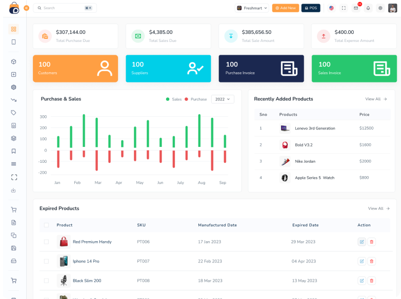 Interface point de vente